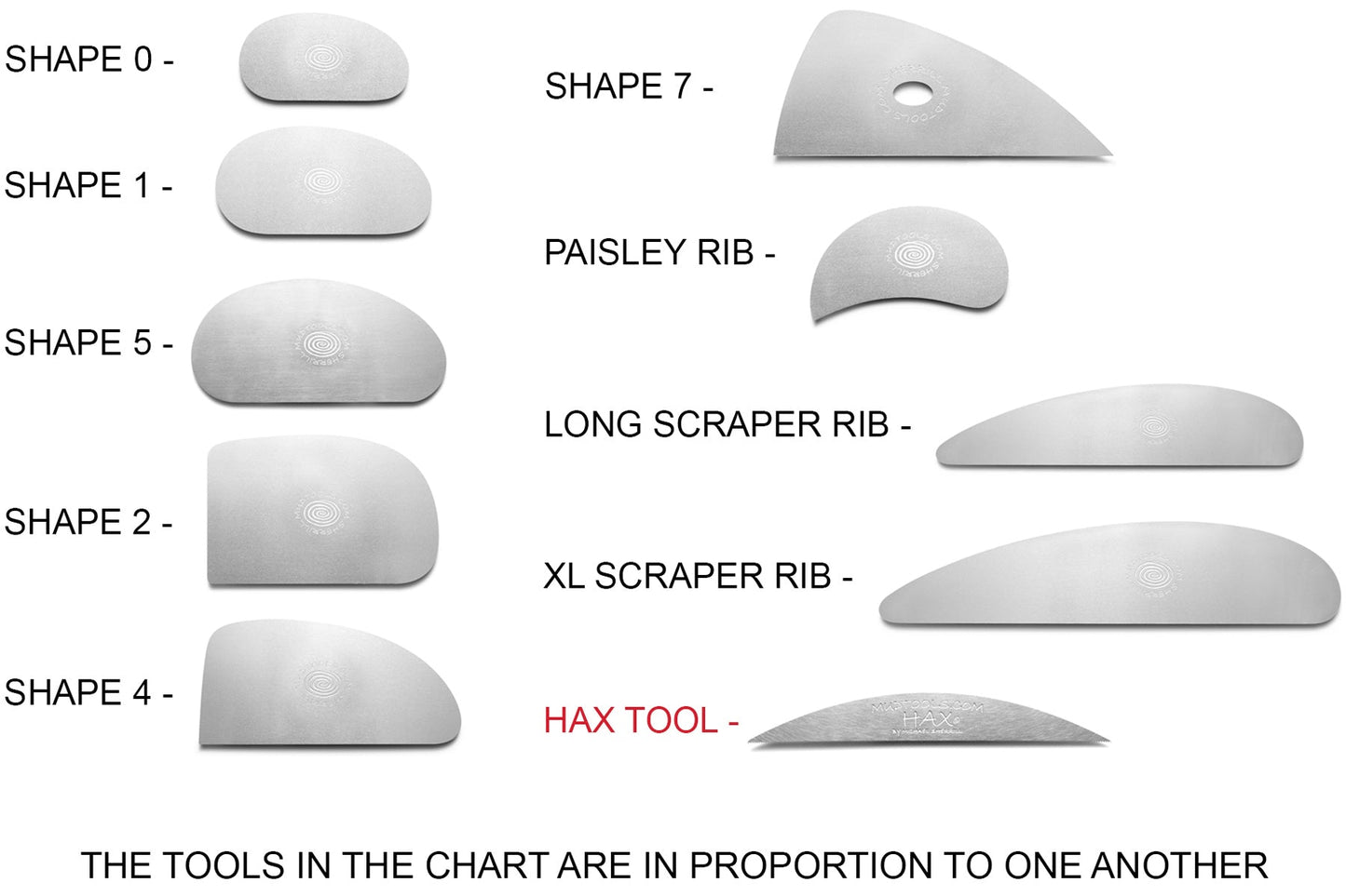 Hax Tool